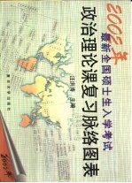 2002年最新全国硕士生入学考试政治理论课复习脉络图表