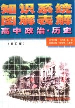 知识系统图解表解：高中政治·历史 修订版