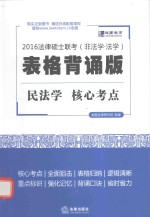 2016法律硕士联考 民法学 核心考点 非法学 法学 表格背诵版