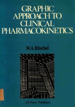 GRAPHIC APPROACH TO CLINICAL PHARMACOKINETICS