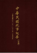 中华民国史事纪要 初稿 中华民国六十一年（1972）一月至三月