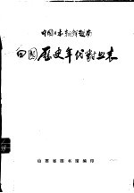 中国、日本、朝鲜、越南 四国历史年代对照表 公元前660年-公元1918年