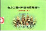 电力工程材料价格信息统计 2004年1月