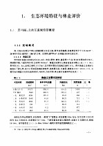 流域生态经济与防护林体系建设 贵州南、北盘江流域