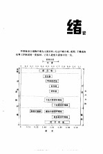 中密度纤维板制造