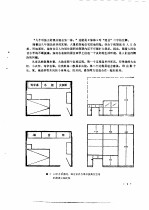 组合家具图谱