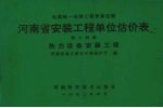 河南省安装工程单位估价表 14 热力设备安装工程