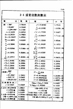 土木工程计算图表 第2编 数表