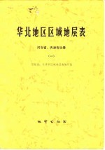 华北地区区域地层表 河北省、天津市分册 1