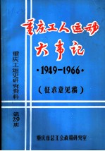 重庆工运史研究资料 第29期 重庆工人运动大事记 1949-1966 征求意见稿