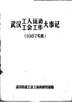 武汉工人运动工会工作大事记 1987年度