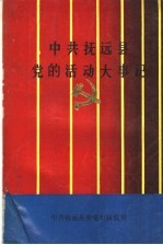 中共抚远县党的活动大事记 1930-1987