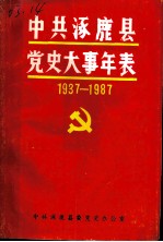 中共涿鹿县党史大事年表 1938-1987