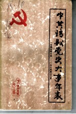 中共靖县党史大事年表 1949年10月-1985年12月