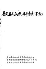 藁无县人民抗日斗争大事记 1940年8月-1945年11月