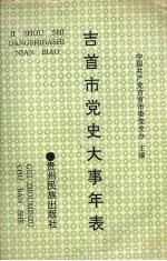 吉首市党史大事年表 1949.10-1992.12