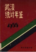 武汉统计年鉴 1988