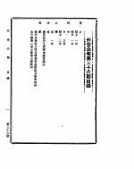 外交公报　第36期　民国30年6月1日