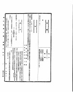 国民政府公报 第752号 民国三十四年二月一日