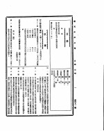 国民政府公报 第491号 民国三十二年五月三十一日