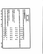 政府公报 第十八号 民国二十七年八月十五日