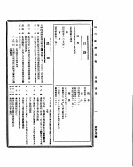 国民政府公报 第493号 民国三十二年六月四日