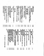 新华社新闻稿 1953年10月