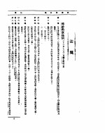 外交部公报 第6卷 第4号 民国22年10-12月