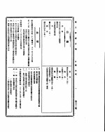 国民政府公报 第522号 民国三十二年八月十一日