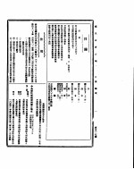 国民政府公报 第517号 民国三十二年七月三十日