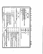 国民政府公报 第504号 民国三十二年六月三十日