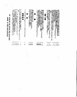 新华社新闻稿 1955年8月15日