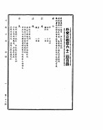 外交公报　第62期　民国31年4月16日