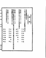 政府公报 第二一号 民国二十七年九月五日