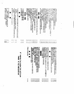 新华社新闻稿 1955年6月18日