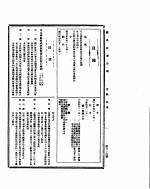 国民政府公报 第506号 民国三十二年七月五日