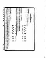 国民政府公报 第20号 民国二十九年五月十五日