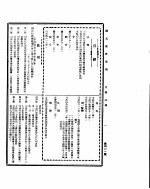 国民政府公报 第461号 民国三十二年三月二十二日