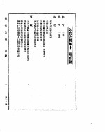 外交公报　第12期　民国29年10月1日