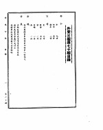 外交公报　第70期　民国31年8月16日