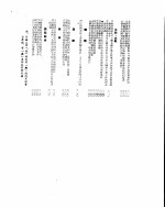 新华社新闻稿 1955年8月1日