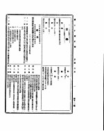 国民政府公报 第511号 民国三十二年七月十六日