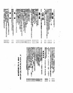 新华社新闻稿 1955年4月22日