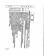 外交部公报 第5卷 第2号 民国21年4-6月