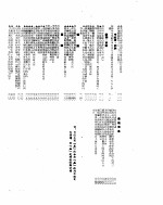 新华社新闻稿 1955年4月19日