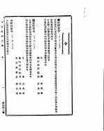 国民政府公报 第446号 民国三十二年二月十五日