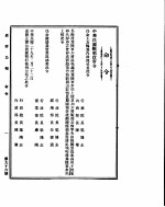 政府公报 第九十六号 民国二十九年三月四日