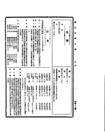 国民政府公报 第495号 民国三十二年六月九日