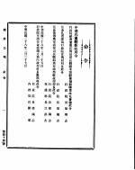 政府公报 第四十四号 民国二十八年三月六日