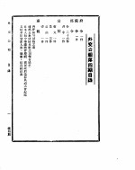 外交公报　第4期　民国29年7月11日